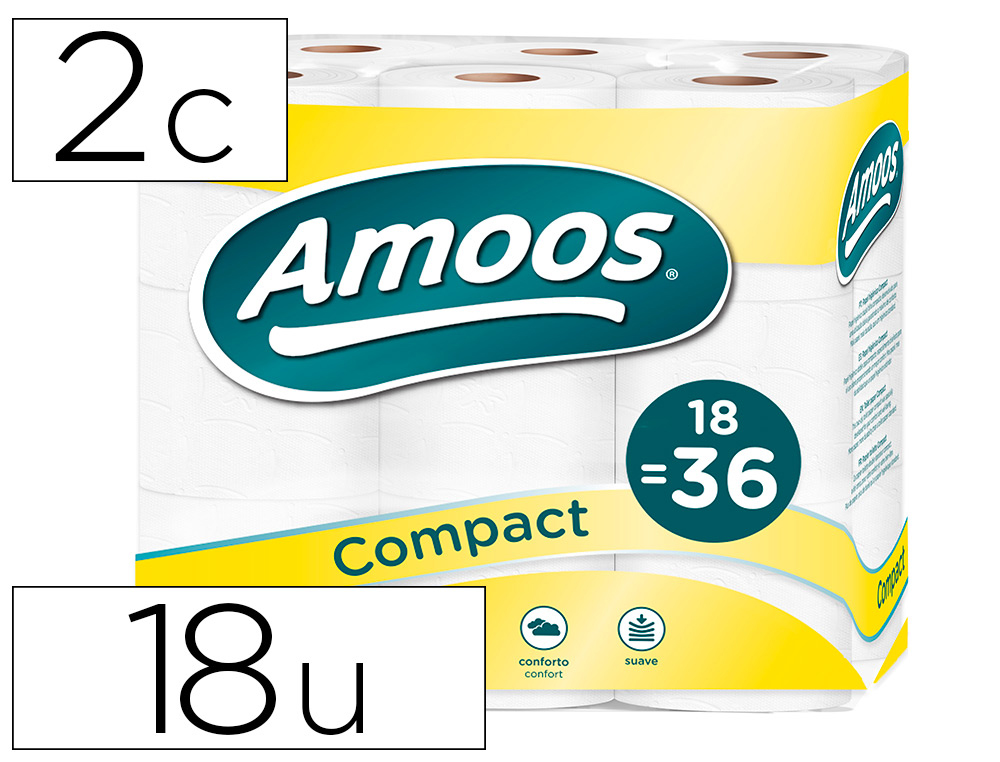 PAPEL HIGIENICO AMOOS DOBLE LARGO 2 CAPAS 32 MT PAQUETE DE 18 ROLLOS ROLLOS